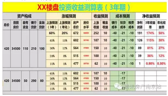 苏州人口的购买力_机构 高科技 购买力