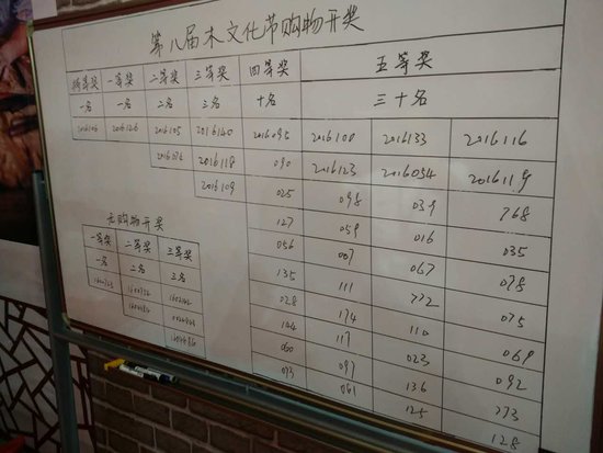 先锋木业秉承“匠心” 第八届国际木文化节闭幕