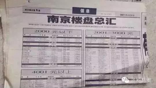 2000年至今的15次投资机会,把握一次就发达了