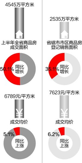 财政收入_靖江上半年财政收入(2)