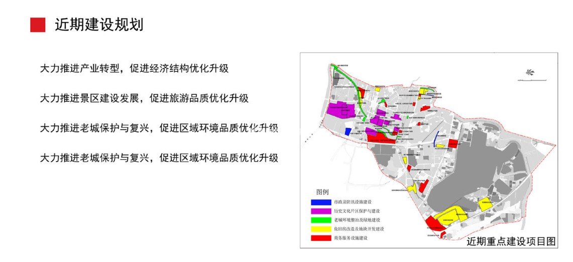 南京市秦淮区总体规划(2010-2030)