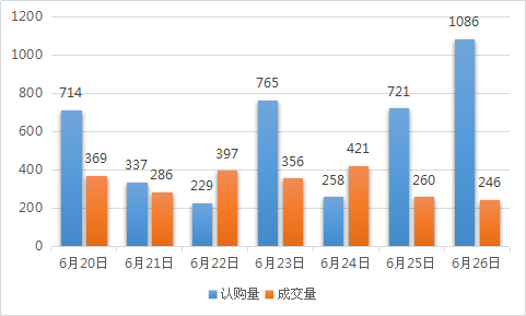 青岛市多少人口_重庆 山城啤酒,知心朋友 青岛 哈啤酒,吃蛤蜊 网友 安逸,真恣(3)