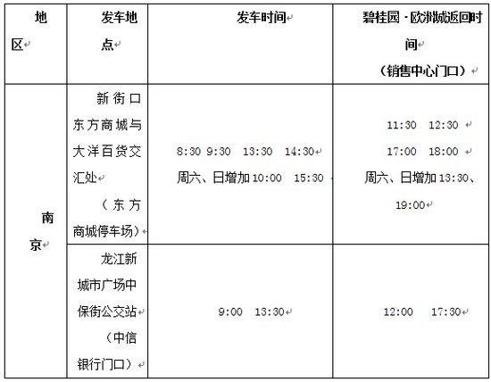 欧洲城最强音全城海选昨日启幕 孝陵卫社区首