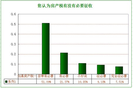华西村人均收入_人均60平方(2)