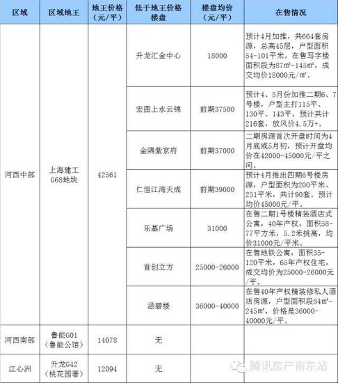 财政收入_一般性财政收入(2)