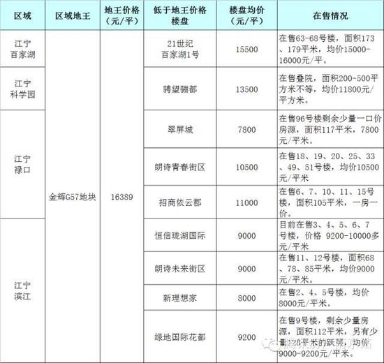 财政收入_一般性财政收入(2)