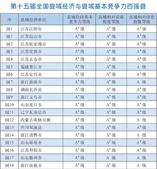 北京房价走势_高收入低房价(2)
