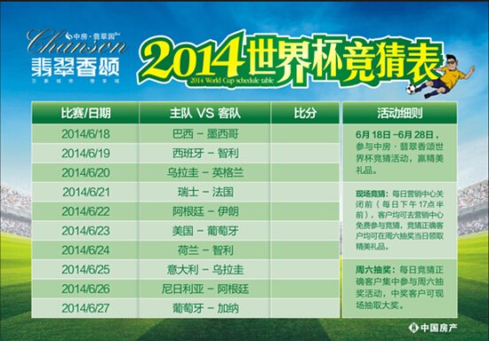 燃情世界杯竞猜奖不停 中房翡翠香颂准现房全