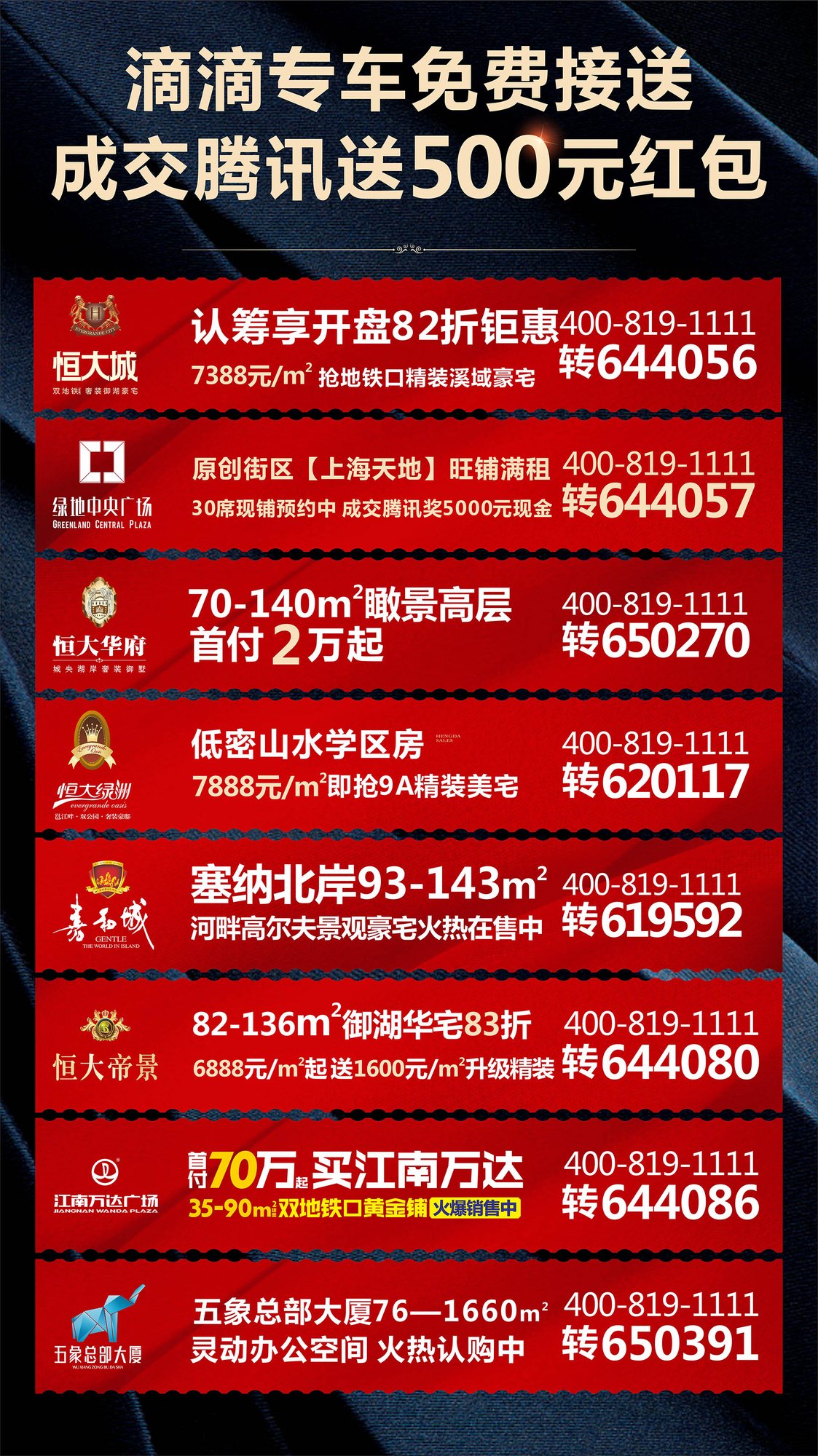 评论:不能让奸商在楼市浑水摸鱼