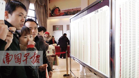 南宁市一限价房楼盘开盘 推622套房源561套已