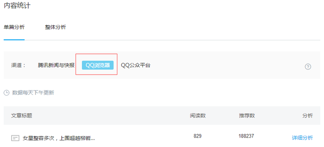 关于QQ浏览器数据接入的公告