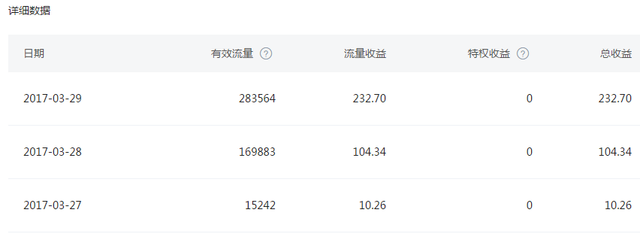 关于QQ浏览器数据接入的公告