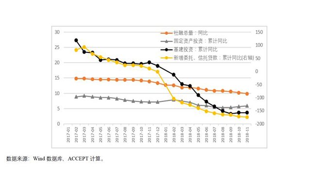 李稻葵:未来3年若经济增长稳定，中国将迈入“高收入国家”之列