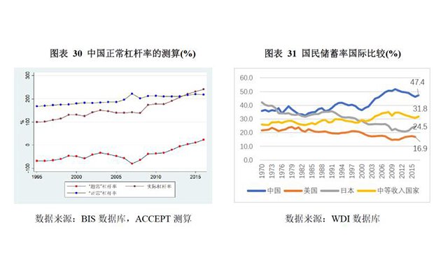 我国未来稳定的gdp增长率_今年GDP增长率预计达9.4 七成居民持乐观态度