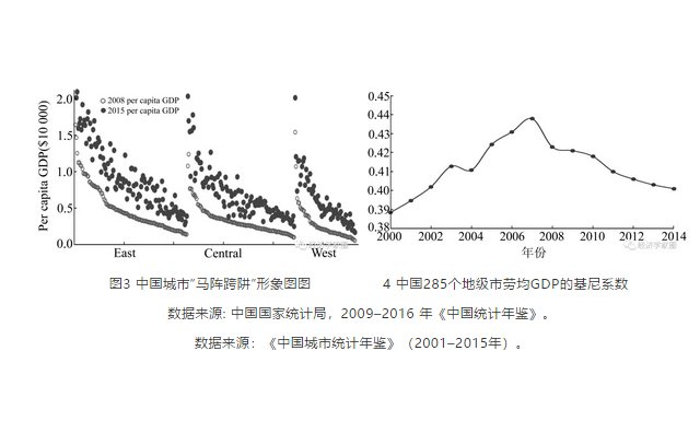 高铁站对gdp的影响_修高铁 致富 这些城市的命运能否改变(2)