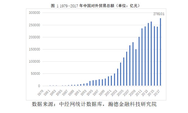 博望 gdp(2)