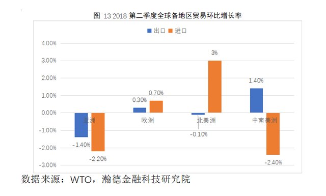 自由贸易是啥意思 149484384.jpg