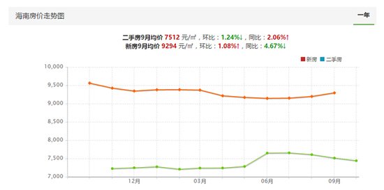 买多少人口_楚雄州多少人口(2)