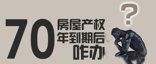 人民日报公号转房屋70年产权文章引热议_频
