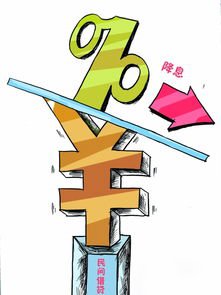 降息后你必须知道的三件事 房奴特别要看清_频