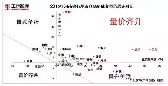 2020年焦作市县经济发展总量_焦作市农村送经济树(3)