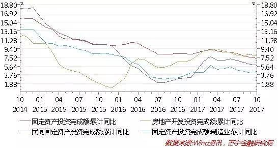 下列经济现象资本的总量增加的是_经济资本(2)