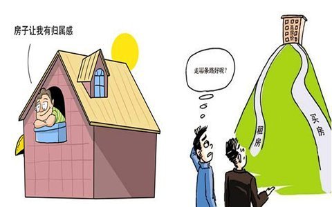 在青岛,到底该租房,还是买房?_频道-青岛