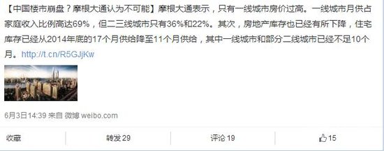 中国楼市崩盘后 房价会是多少? _频道-青岛