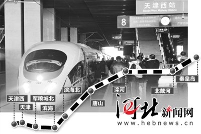 津秦高铁正式开通运营 秦皇岛唐山跨入高铁时