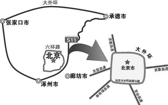 北京七环河北占850公里 将再增5高速连接京津冀