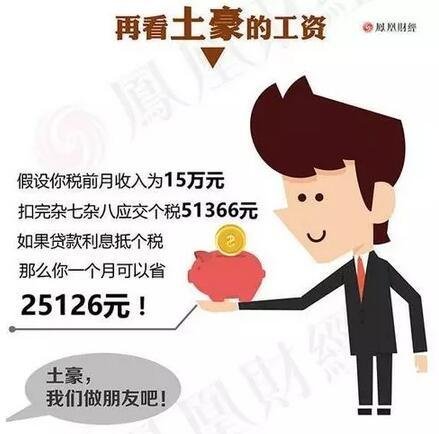 个税抵扣房贷政策要来了,它跟你有什么关系?_