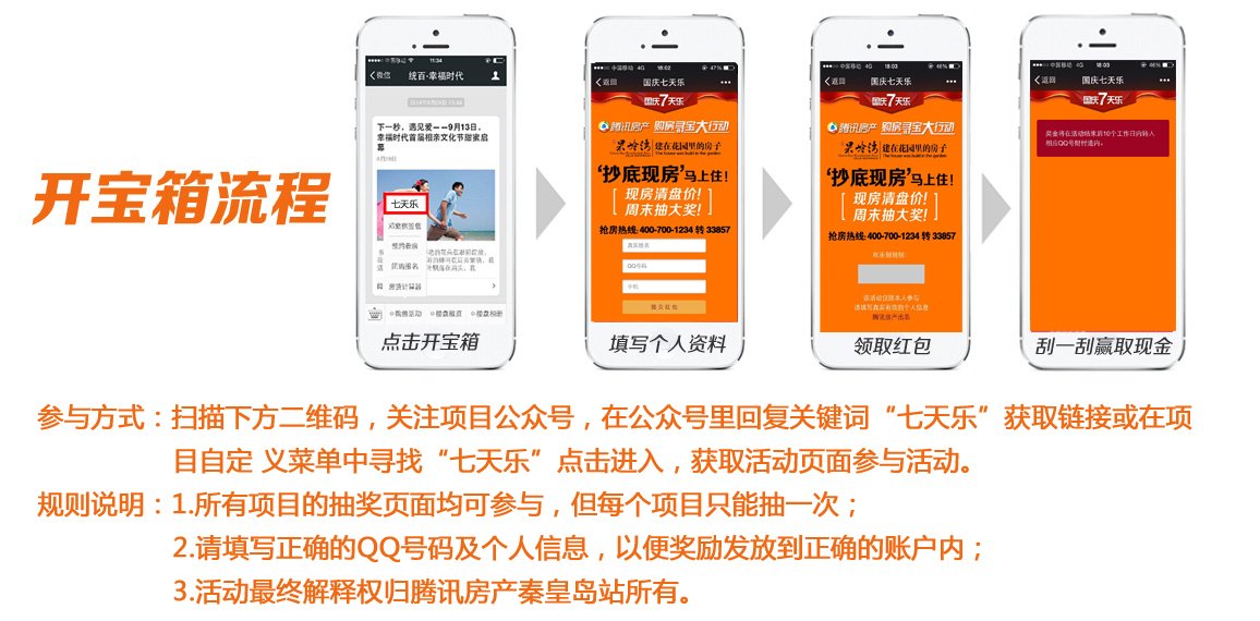国庆七天乐 金秋微信购房寻宝大行动
