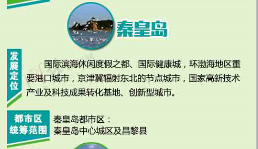 河北省人口统筹系统_河北省全员人口统筹管理信息系统数字证书使用手册