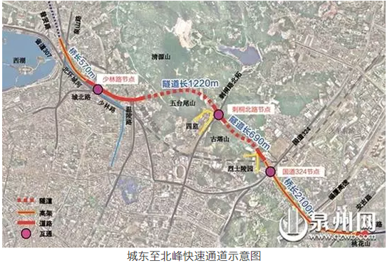 城东至北峰快速通道动工了 揭秘沿线楼盘房价