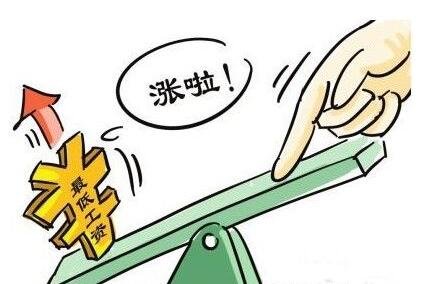 居民收入_居民收入标准(3)