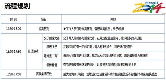 宏益江山丽园:是爷们都来 父子世界杯15日开