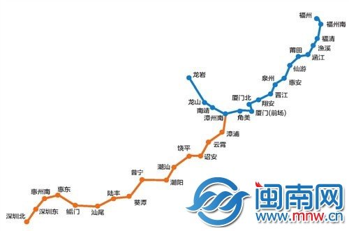 厦深铁路最新消息 泉州到香港动车仅5小时