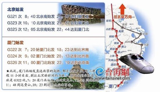 合福高铁时刻表出炉 从厦门出发11个小时可抵