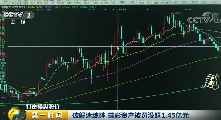 老股民按24节气炒股_24节气炒股图_24节气与64卦对应图