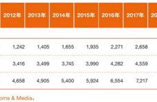 人民币升值为什么能提高gdp_人民币美元汇率大幅升值 美元贬值人民币升值的原因是什么 2(2)