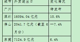 老照片回顾深圳往事