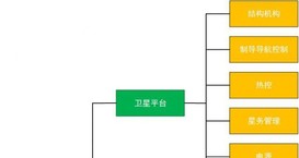 鸿运国际娱手机版下载