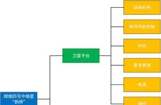 九州体育官方备用网址