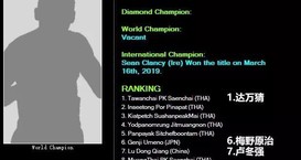 wbc世界排名中国腿王卢冬强高居第七,创造中国格斗历史