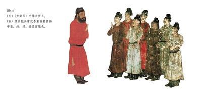 《步辇图》中绯衣官员(左),陕西乾县唐代李重润墓壁画中紫,绯,绿,青品