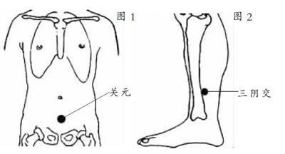 中医养生保健要穴:常按关元 强肾补阳