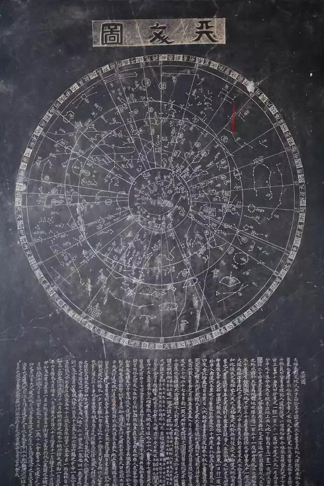 我们知道,隋代丹元子《步天歌》将星空分为三垣四象,四象包含二十八