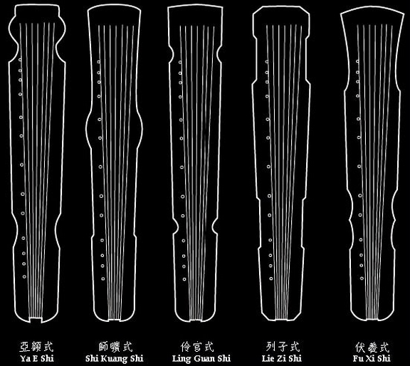 中国古琴的各样式分类