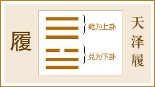 龚鹏程谈易之十丨皎洁高贵的君子:幽人