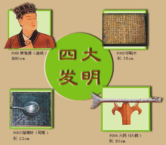 超越四大发明 中国学者提出30项原创性重大发明